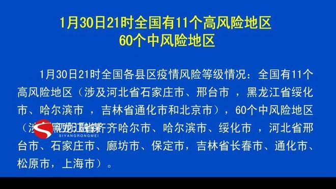 北京有21地高风险34地中风险/北京有21地高风险34地中风险地区吗