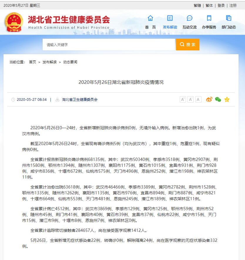 湖北新增病例/湖北新增病例最新消息 湖北新增病例/湖北新增病例最新消息