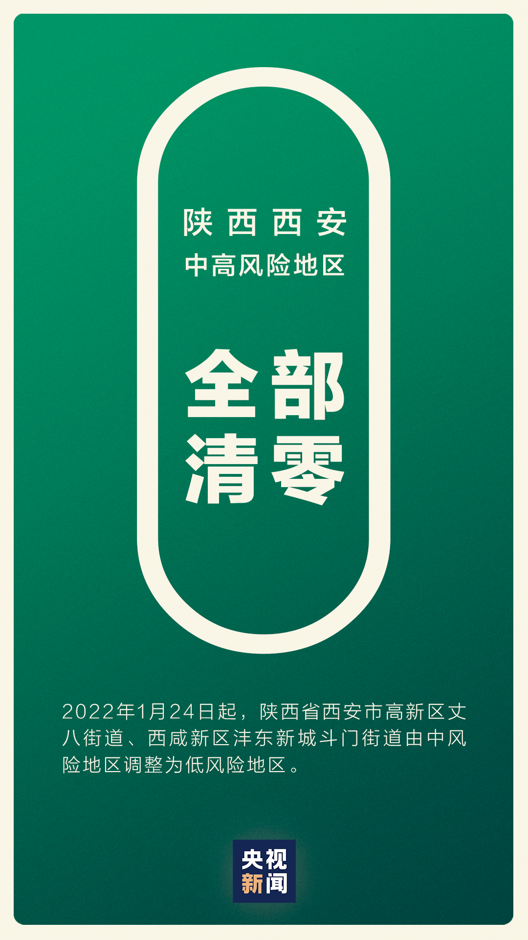 北京中风险地区增至8个(北京中风险地区增至8个区) 北京中风险地区增至8个(北京中风险地区增至8个区)