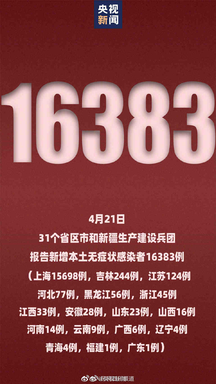 31省份本土零新增（31省份新增本土确诊）