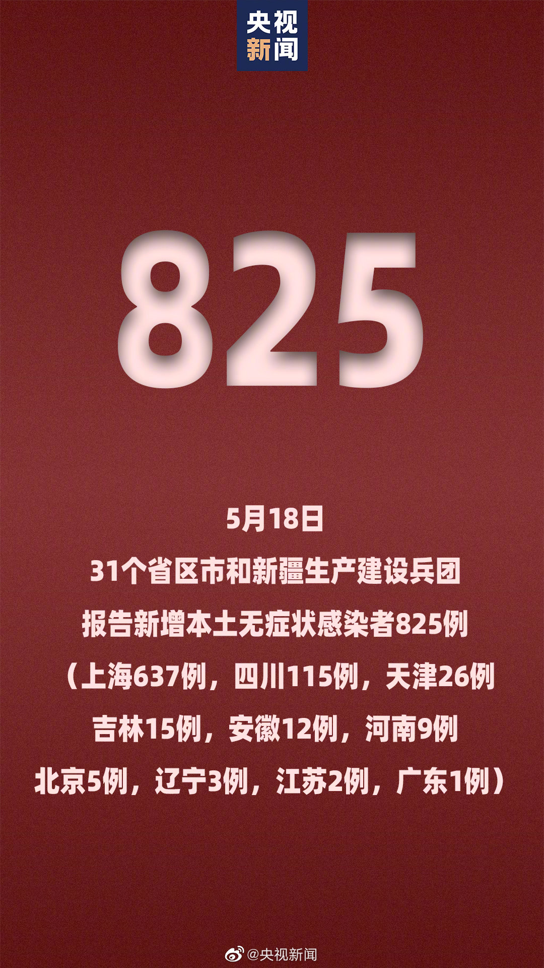 河南全省疫情最新消息(河南全市) 河南全省疫情最新消息(河南全市)
