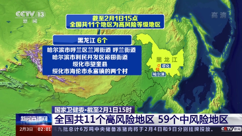 高风险地区/秘鲁高风险地区