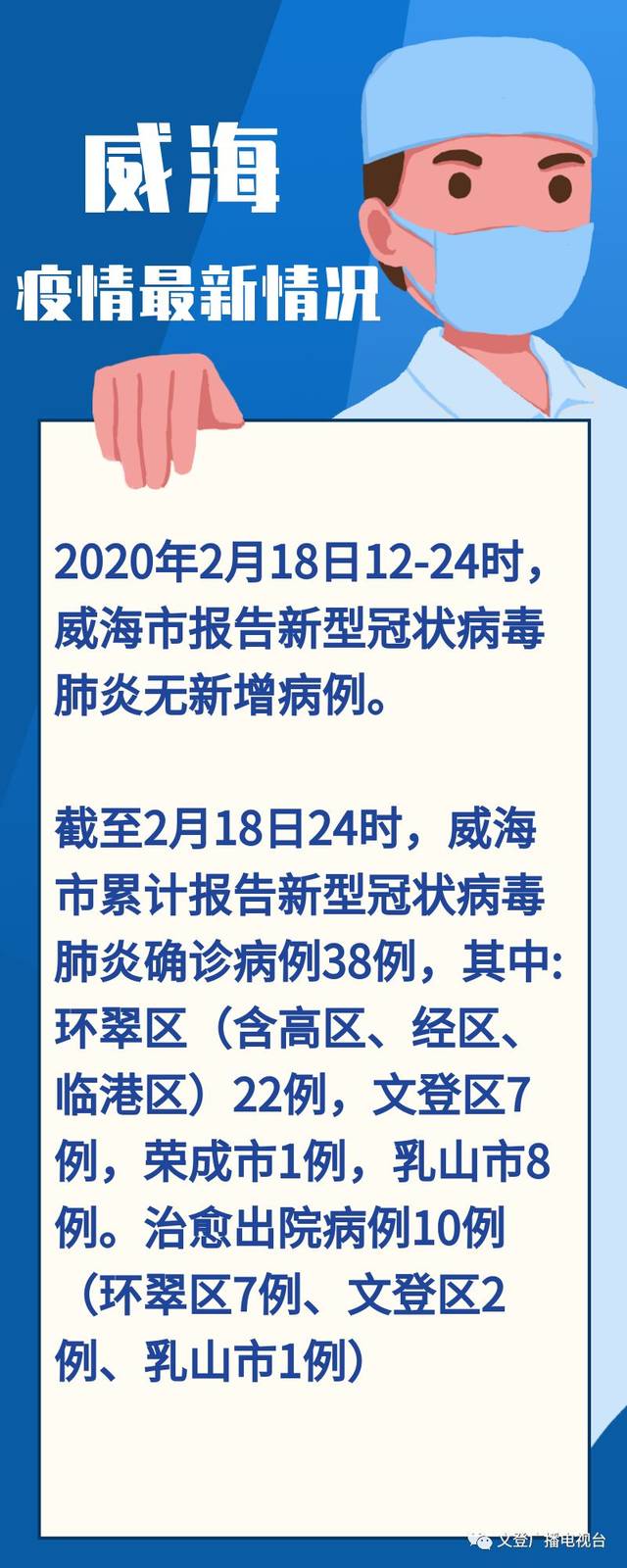 山东新增14例确诊病例(山东新增14例确诊病例在哪里) 山东新增14例确诊病例(山东新增14例确诊病例在哪里)