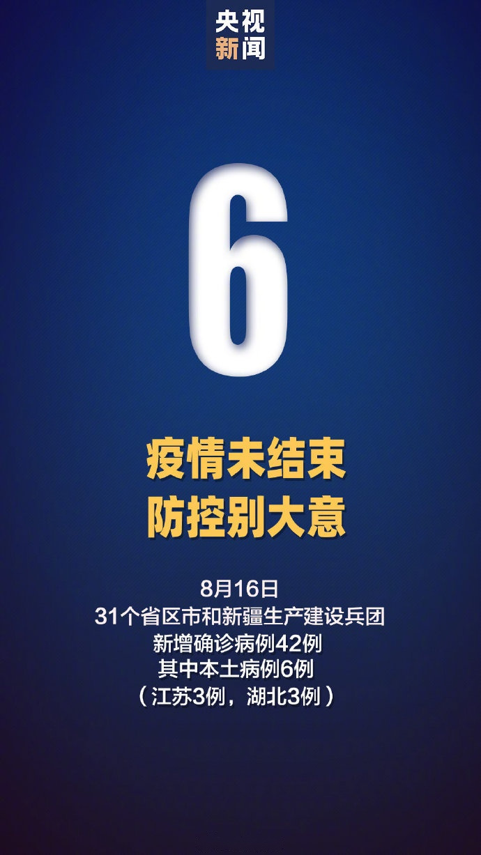 山东新增42例本土确诊（山东确诊病例最新通报）