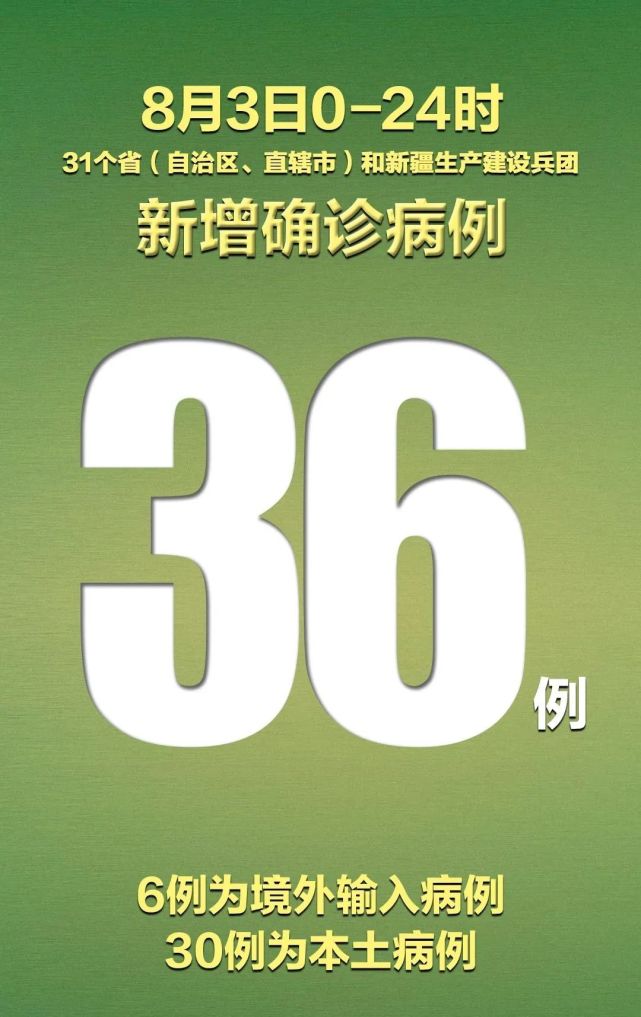 【新疆新增31例本土病例,产品商标怎么查】