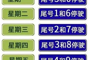 石家庄限号2022最新限号10月(石家庄限号最新动态) 石家庄限号2022最新限号10月(石家庄限号最新动态)