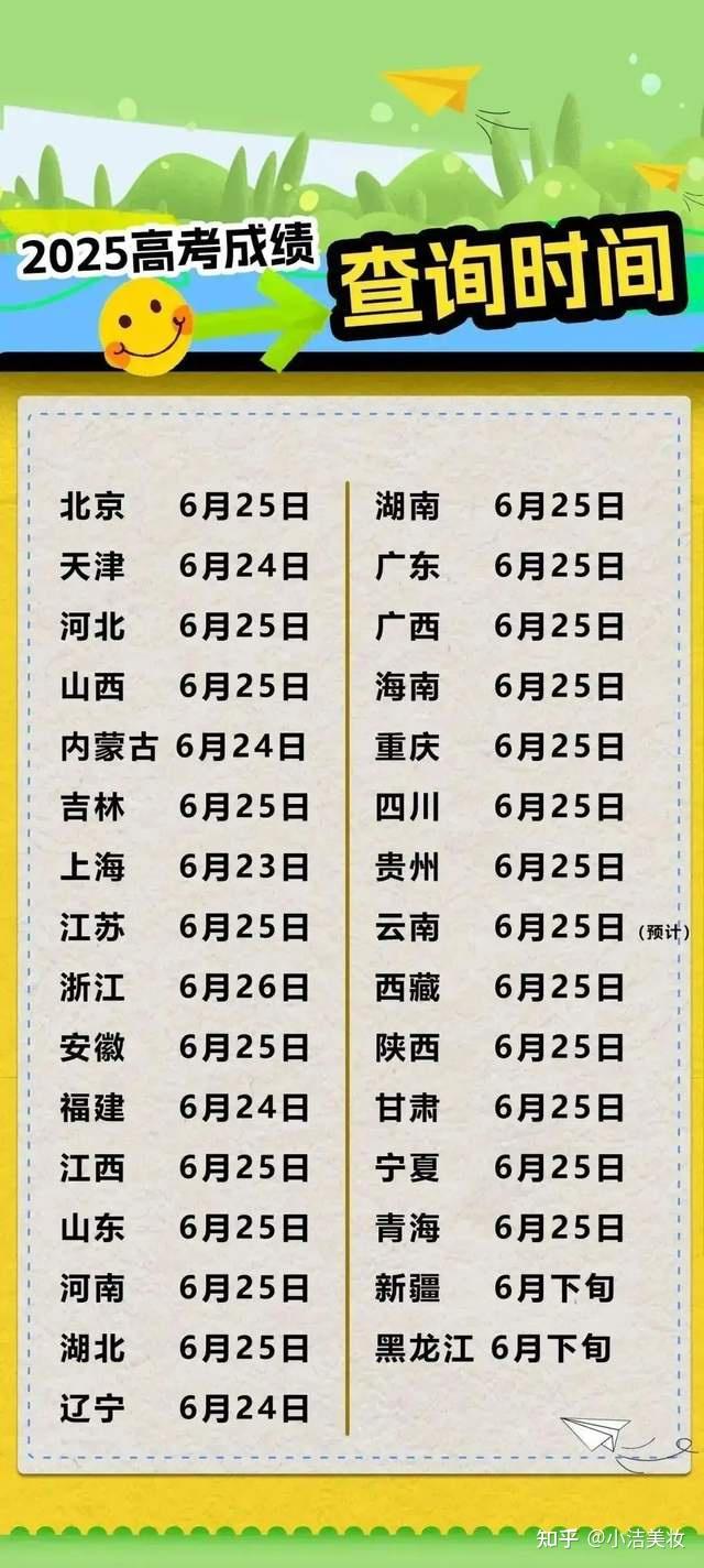 31省份新增37例本土确诊北京5例（31省区市新增确诊25例 本土15例）