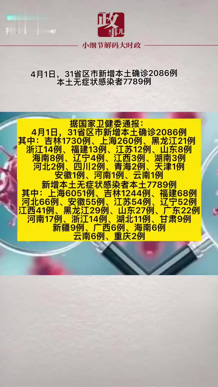 包含31省份新增确诊18例本土4例在辽宁的词条