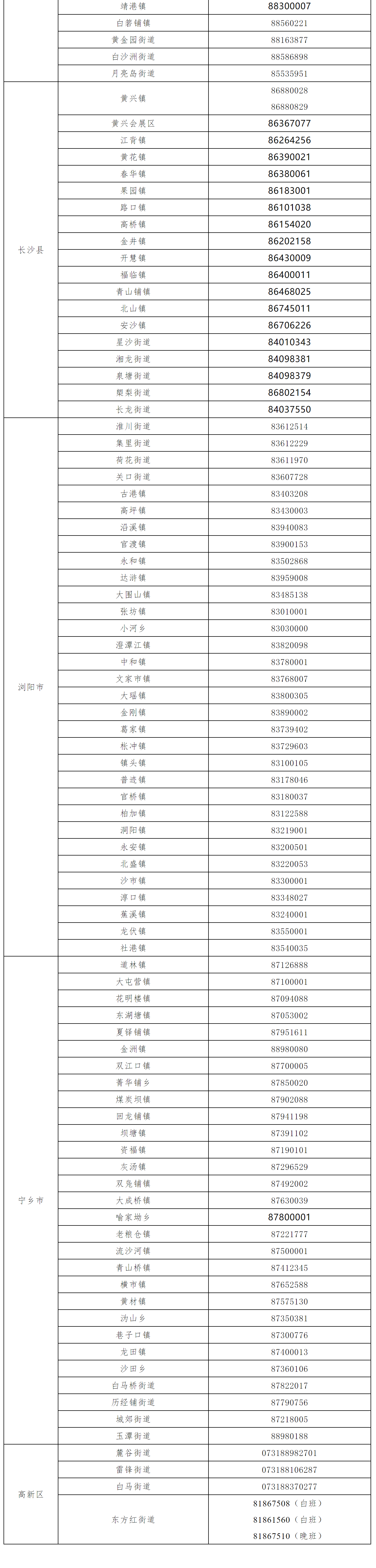 湖南疫情最新消息今天(湖南疫情最新消息今天新增了15例) 湖南疫情最新消息今天(湖南疫情最新消息今天新增了15例)