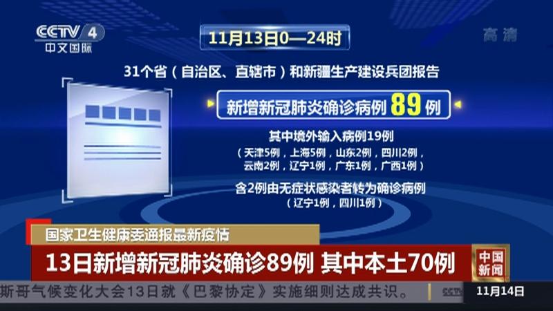 31省区市新增本土确诊70例(31省区市新增59例本土确诊病例) 31省区市新增本土确诊70例(31省区市新增59例本土确诊病例)