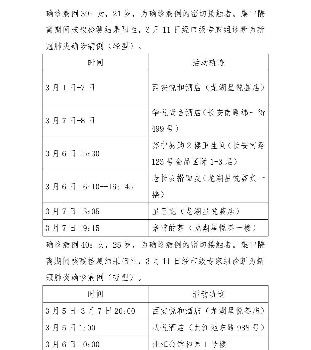 【西安疫情最新消息今天新增了15例,西安疫情最新消息今天】