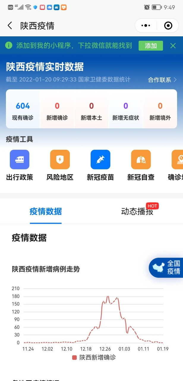 陕西西安疫情最新(陕西疫情情况最新消息2023年) 陕西西安疫情最新(陕西疫情情况最新消息2023年)