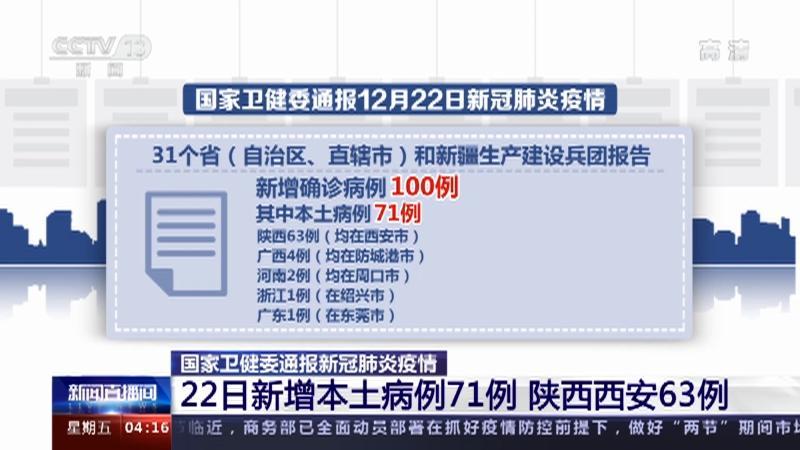 西安新增病例/西安新增病例轨迹