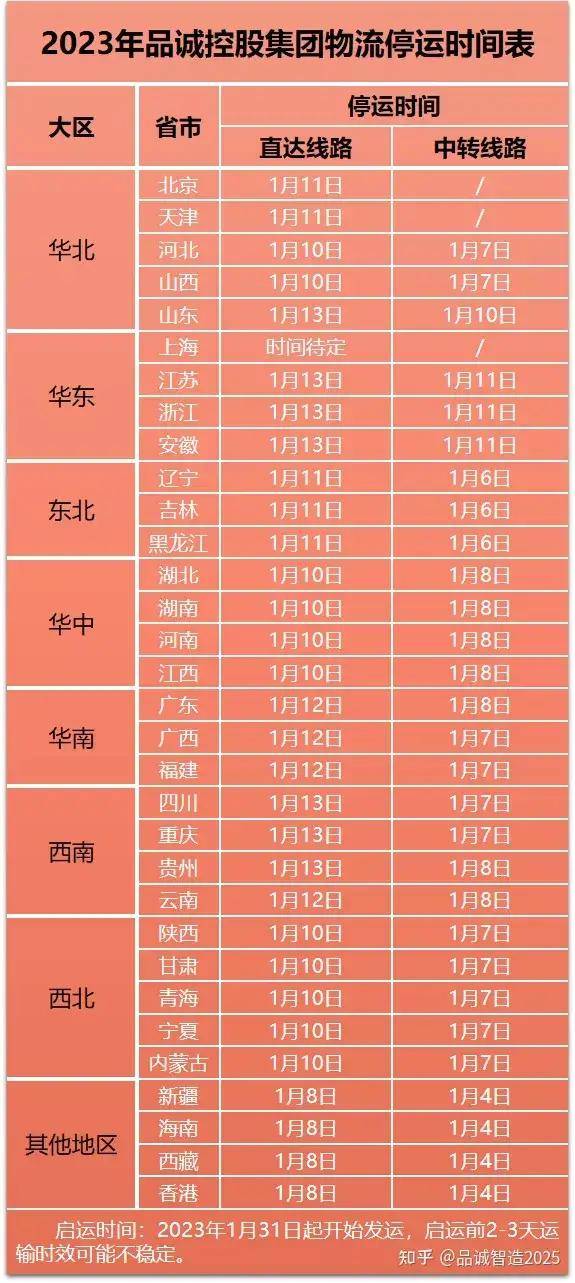 【2022快递停运时间,2026快递公司停运时间】
