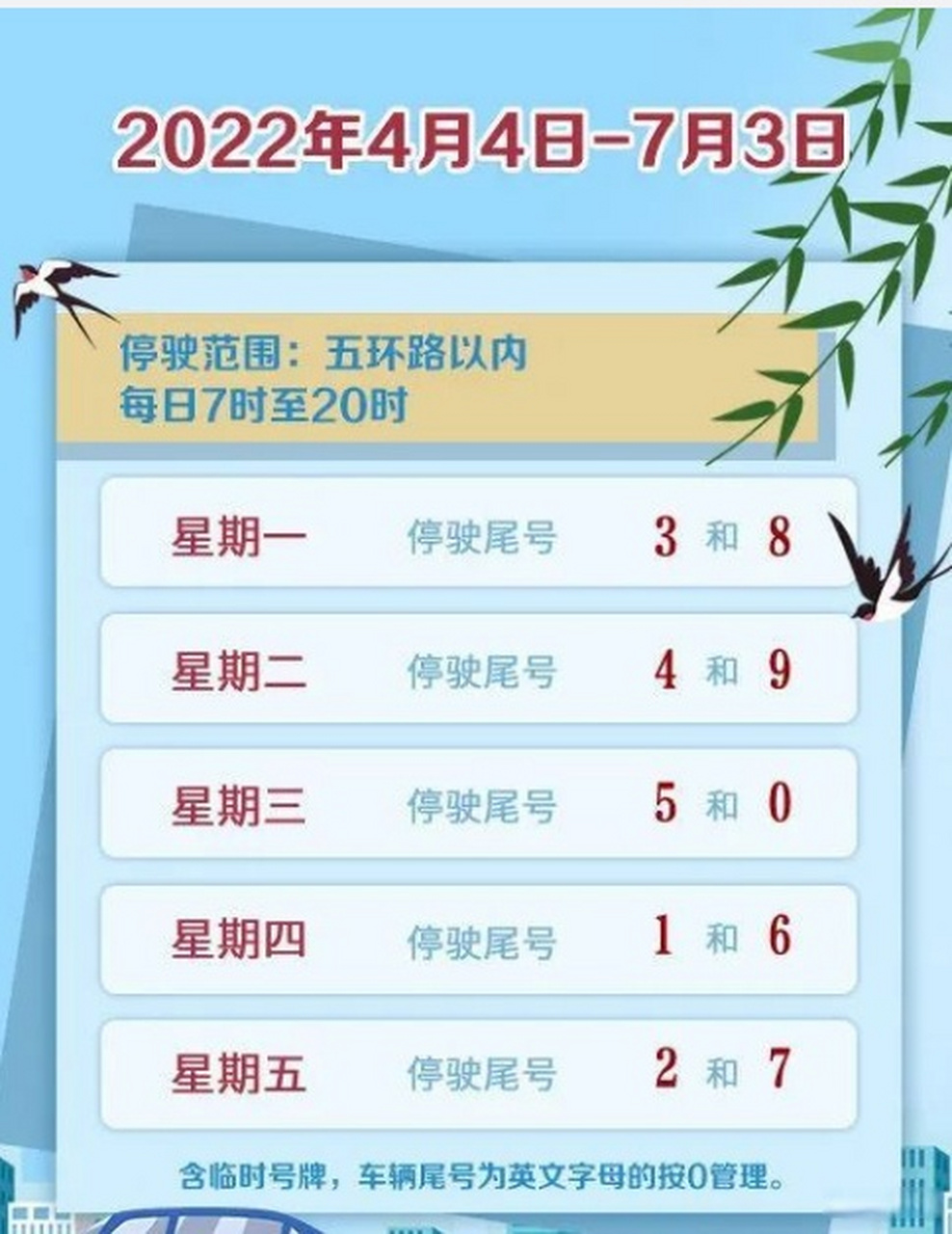 石家庄限号2022最新限号2月(石家庄限号查询最新2023) 石家庄限号2022最新限号2月(石家庄限号查询最新2023)