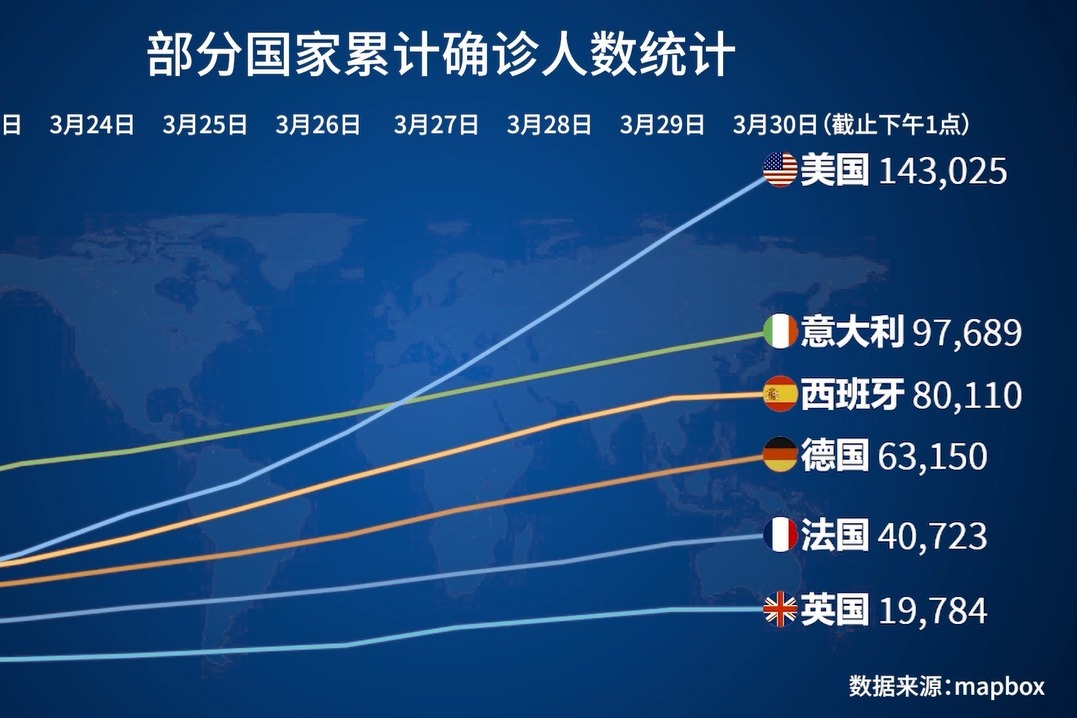 【美国疫情最新现状,美国疫情最新现状如何】 【美国疫情最新现状,美国疫情最新现状如何】