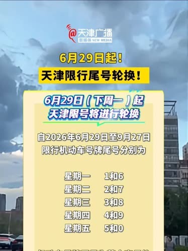 天津限号最新通知(天津今天限行号是多少) 天津限号最新通知(天津今天限行号是多少)