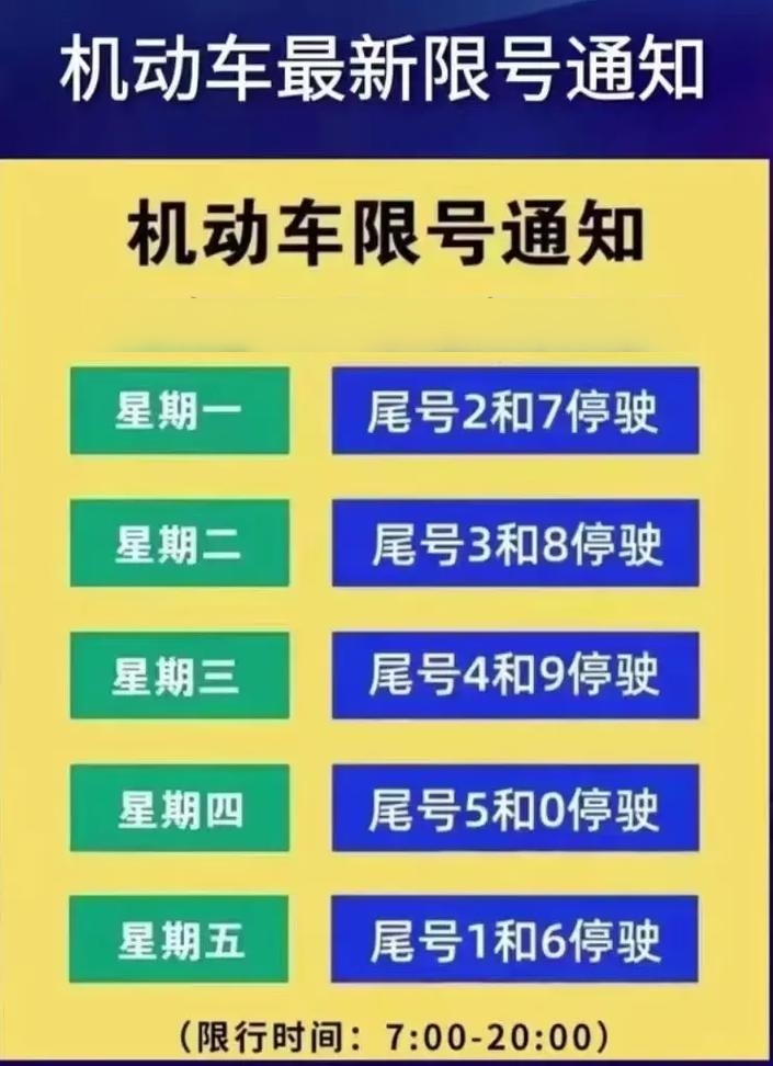 天津限号最新通知(天津今天限行号是多少) 天津限号最新通知(天津今天限行号是多少)