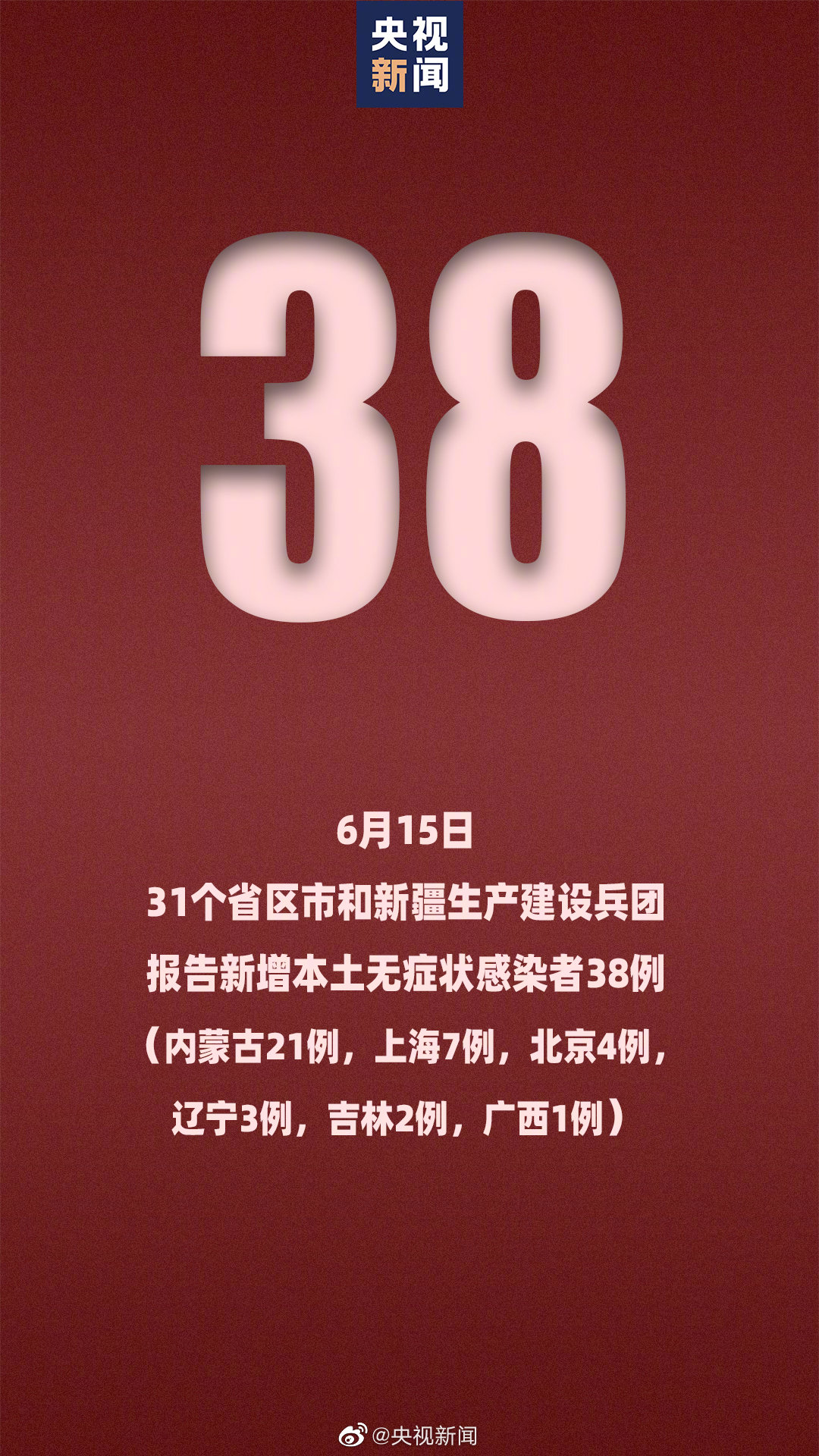 今天全国31个省疫情最新消息/今日全国 今天全国31个省疫情最新消息/今日全国