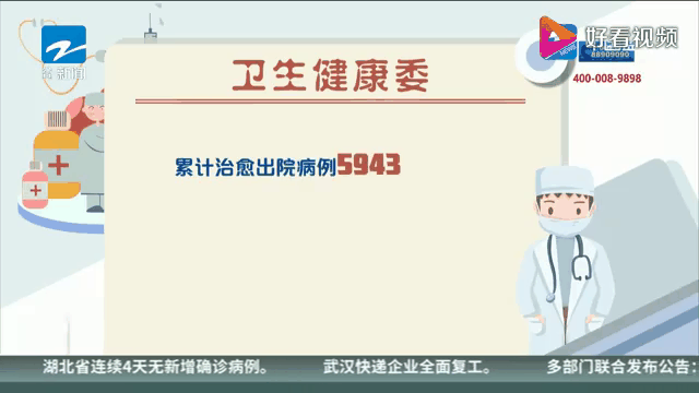 31省区市新增45例确诊病例/31省区市新增71例本土确诊 31省区市新增45例确诊病例/31省区市新增71例本土确诊