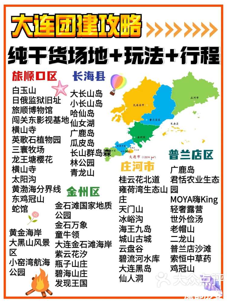 大连本轮疫情传至4省7城/大连最新疫情