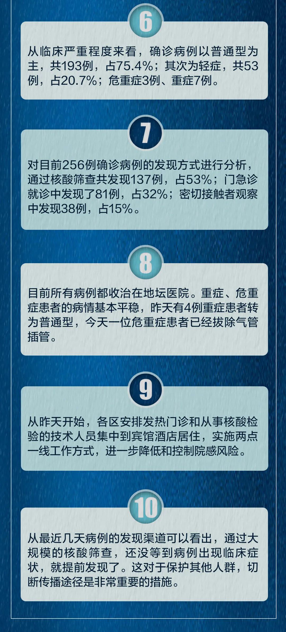 最新北京疫情情况/北京最新消息发布 最新北京疫情情况/北京最新消息发布