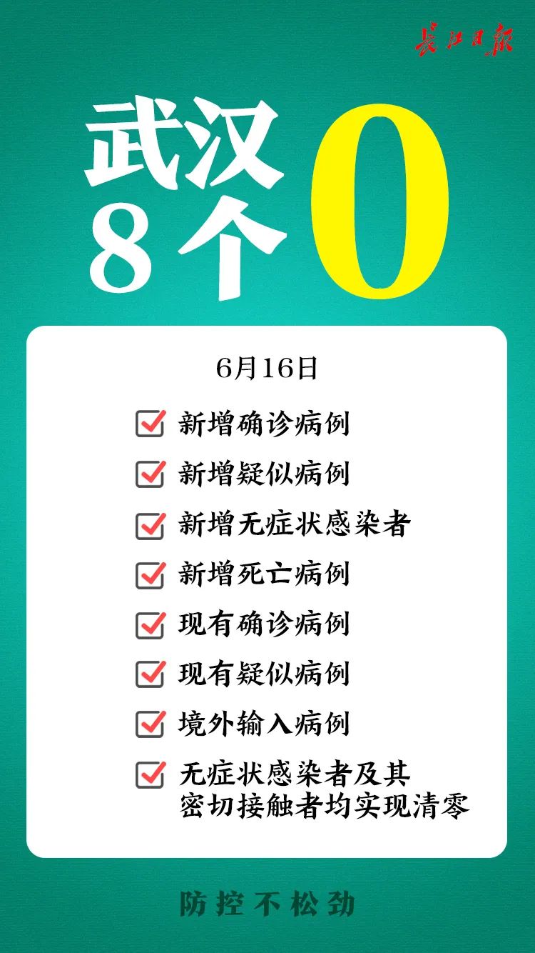 武汉市疫情最新消息（武汉市疫情防控指挥部）