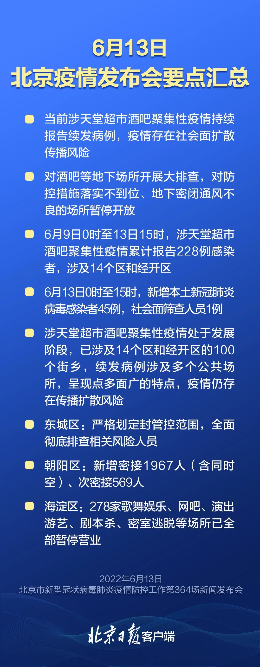 北京已报告25例感染者（北京10例）