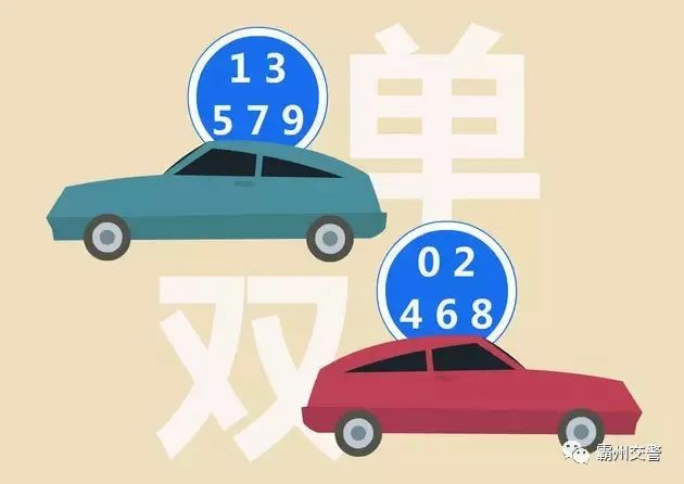 【邯郸单双号限行,邯郸市限行车号】