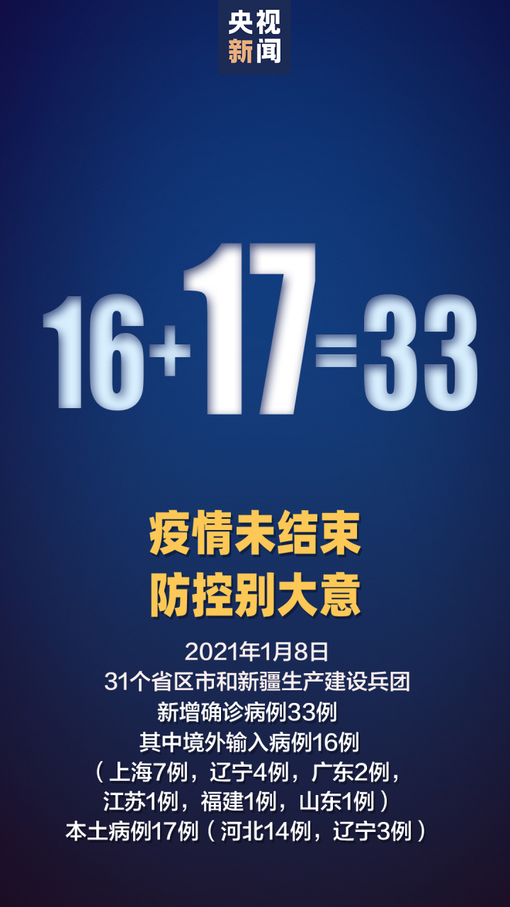 河北疫情最新消息今天/河北最新消息今天新闻头条 河北疫情最新消息今天/河北最新消息今天新闻头条