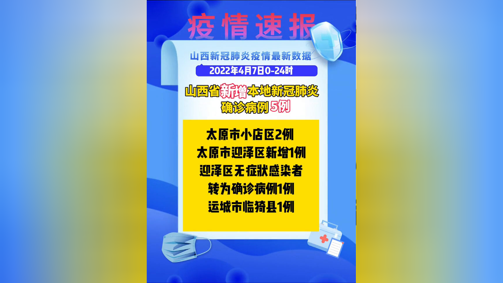 【山西新增2例本地确诊在这2地,山西疫情的通报和公布】
