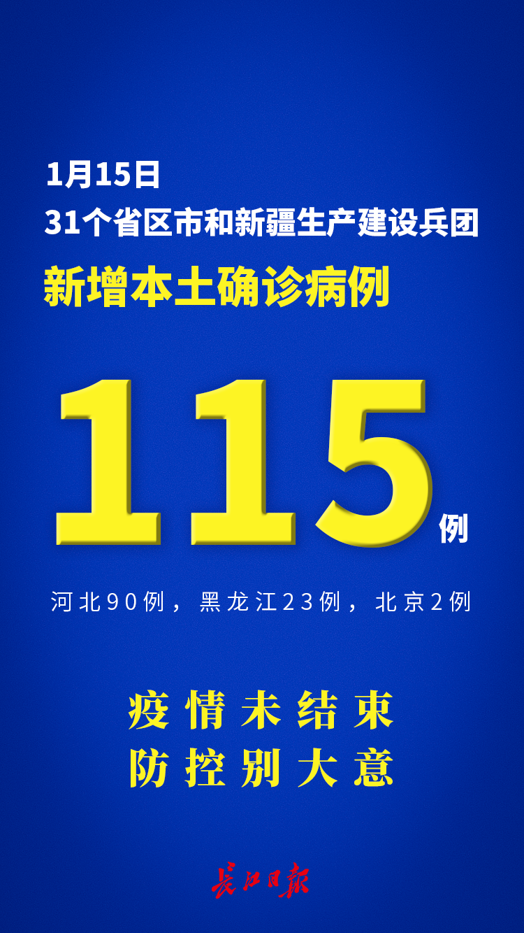 【31省份新增10例确诊1例为本土病例,31省份新增5例本土病例】