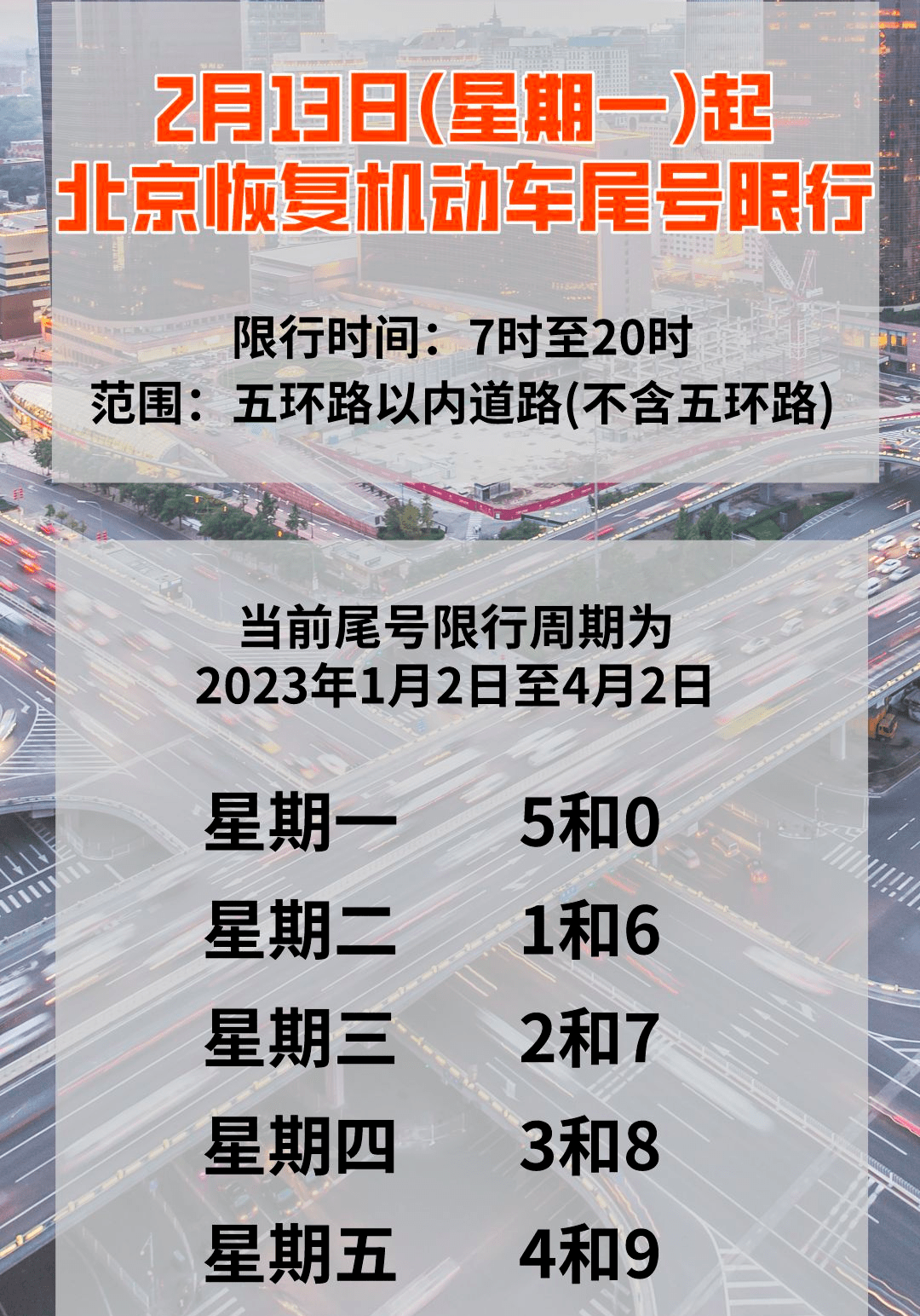 【外地车进京限号,外地车进京限号吗?】 【外地车进京限号,外地车进京限号吗?】