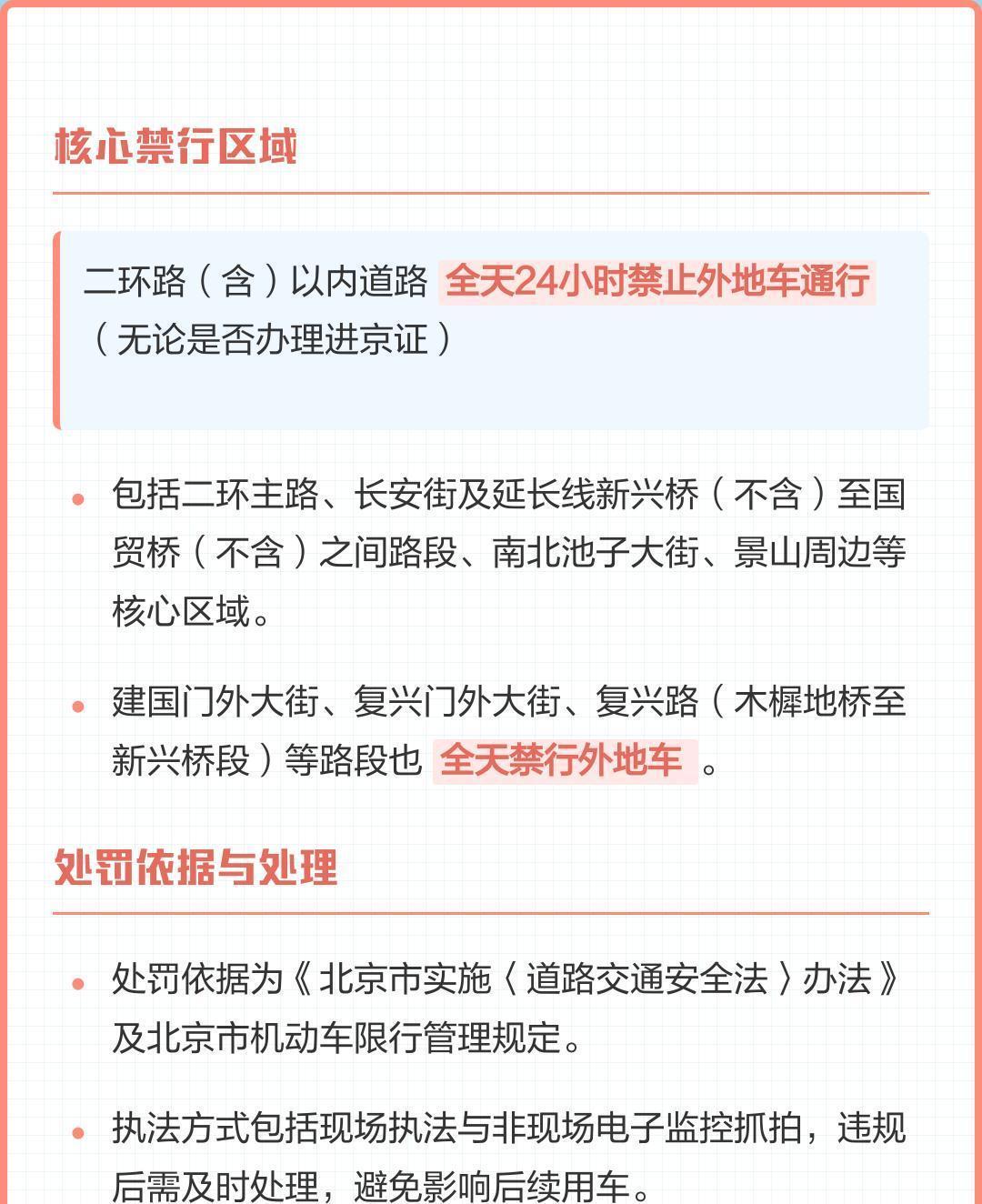 外地车进京时间/外地车进出京时间 外地车进京时间/外地车进出京时间