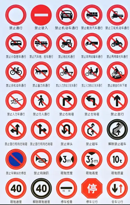 限行车号/今天西安市限行车号
