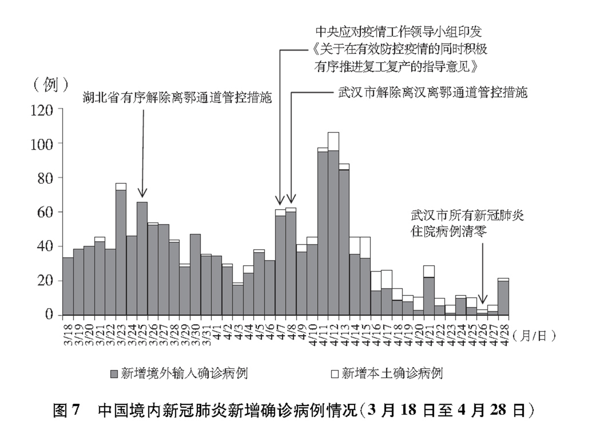 全国肺炎最新消息图/全国新型肺炎最新通报 全国肺炎最新消息图/全国新型肺炎最新通报
