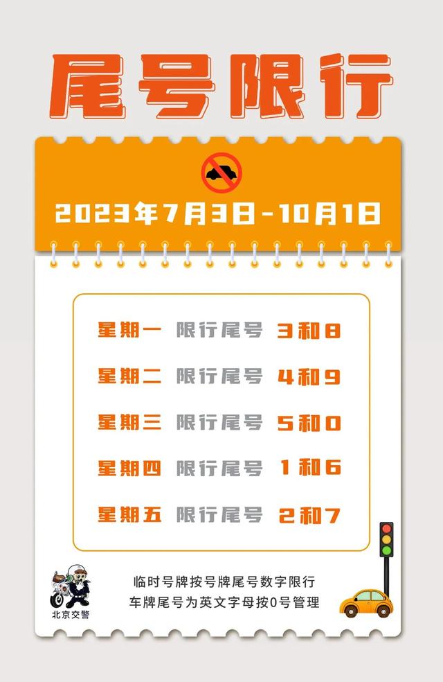 北京限号2023年5月份限号(北京车辆限行尾号2023年) 北京限号2023年5月份限号(北京车辆限行尾号2023年)
