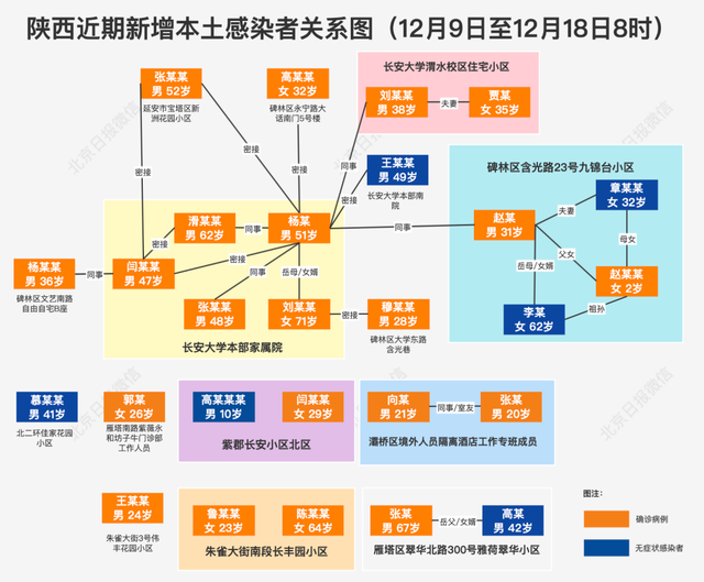 本轮疫情源头在哪儿/肺炎疫情源头 本轮疫情源头在哪儿/肺炎疫情源头