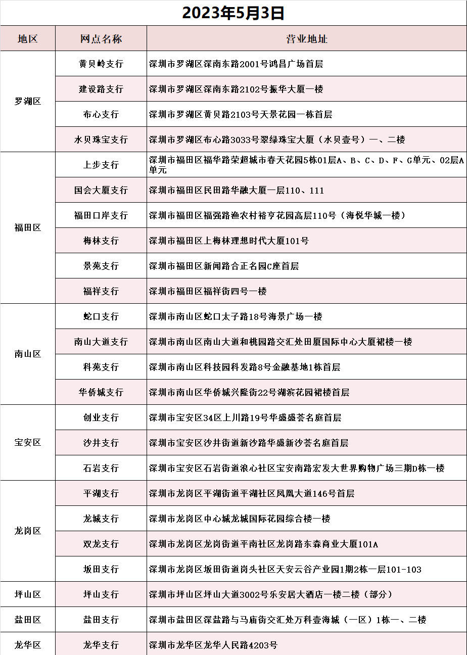 【五一后上班时间,五一后上班工资怎么算】 【五一后上班时间,五一后上班工资怎么算】