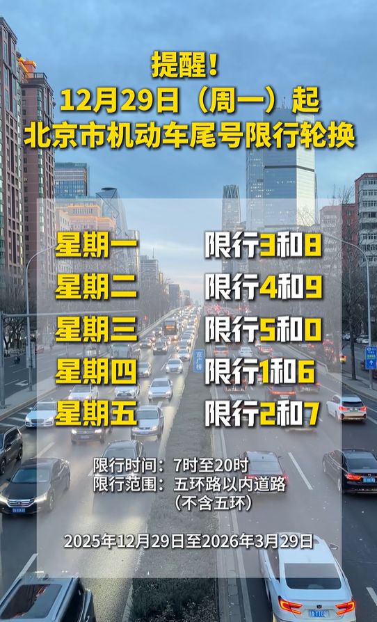 【北京限号2020年时间表11月份,北京限号本轮到几月】 【北京限号2020年时间表11月份,北京限号本轮到几月】