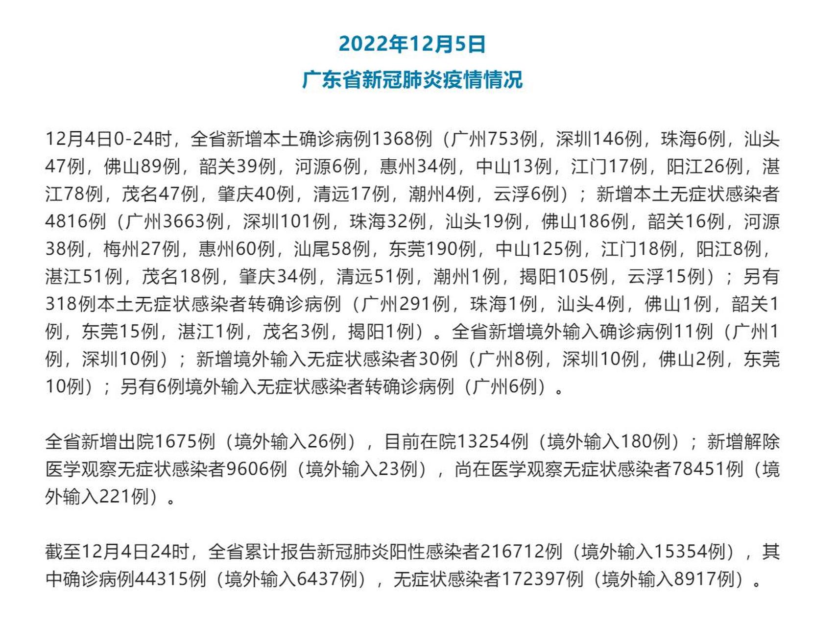 深圳增60例本土确诊/深圳几例 深圳增60例本土确诊/深圳几例