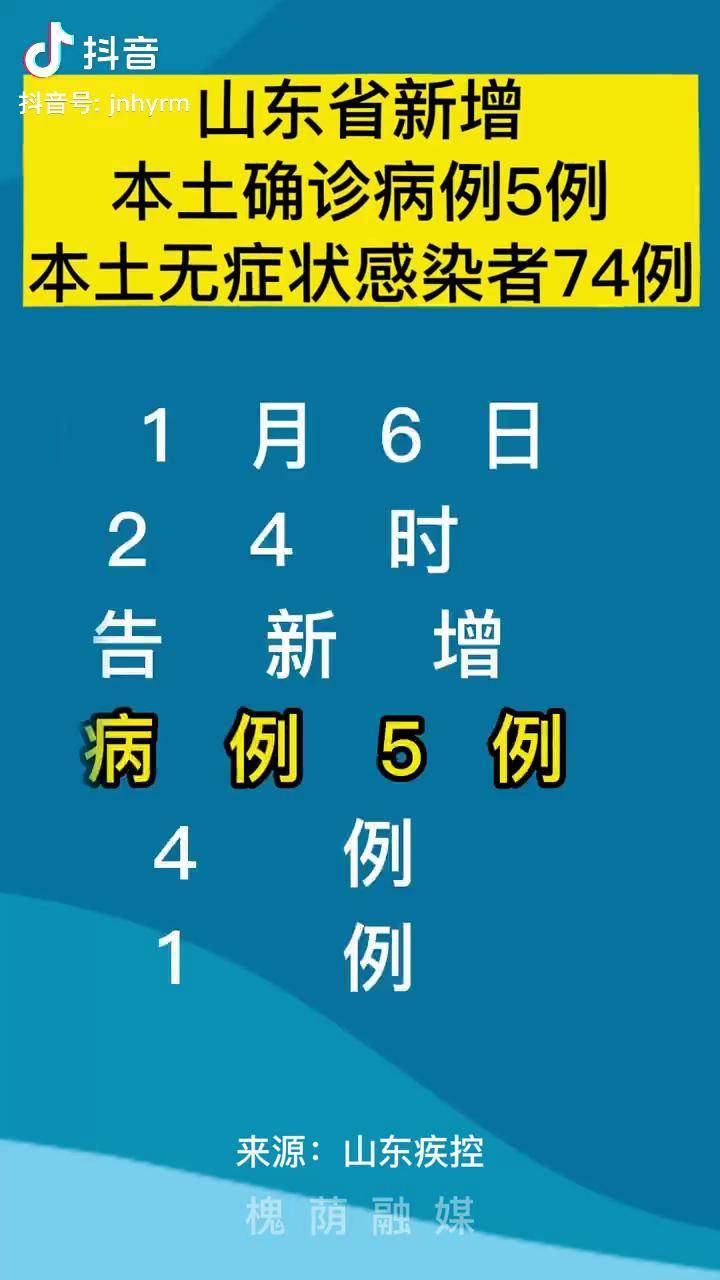 山东最新疫情报告/山东疫情最近国内疫情