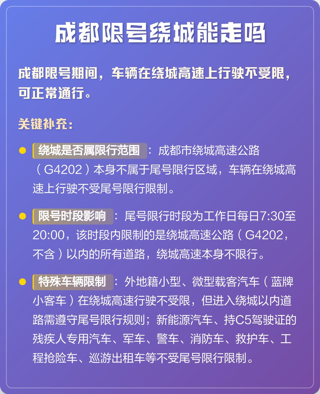成都限号2024年最新限号时间表（成都限号2024年最新限号时间表图片）