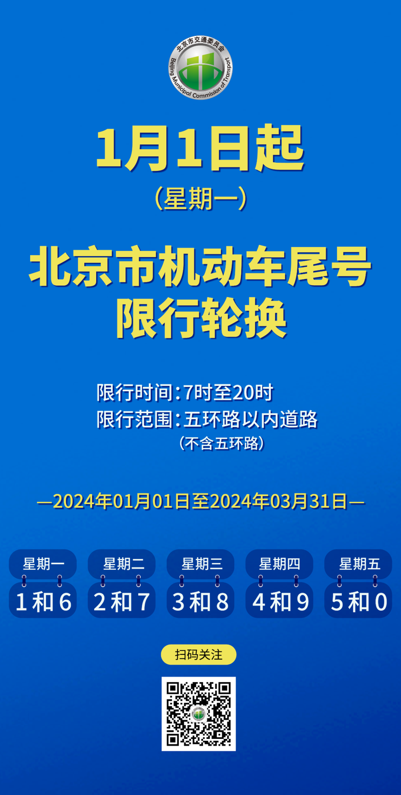 成都限号2024年最新限号时间表（成都限号2024年最新限号时间表图片）