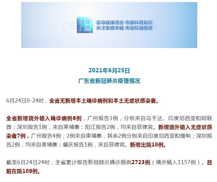 湖南本轮疫情已有6市现确诊病例(湖南2026疫情今天新增) 湖南本轮疫情已有6市现确诊病例(湖南2026疫情今天新增)