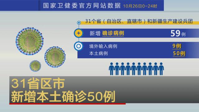 黑龙江新增本土确诊45例（黑龙江新增本土确诊病例8例）