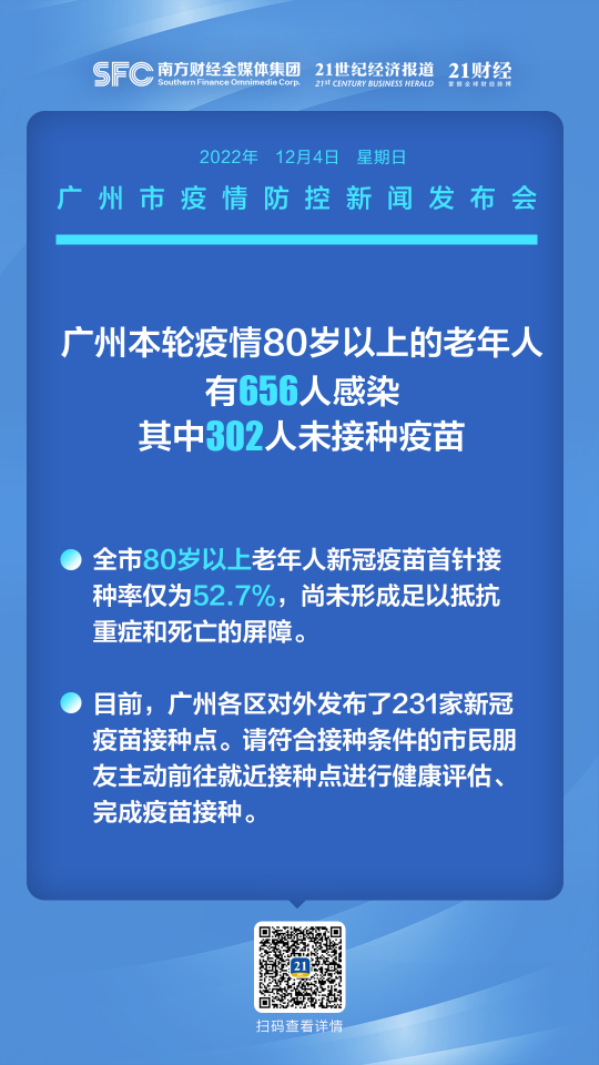 广州疫情来源/广州什么疫情