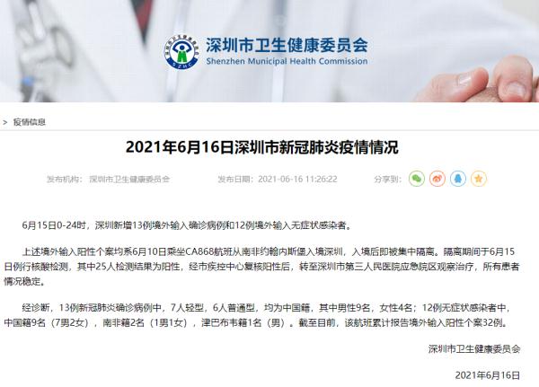 陕西疫情源头涉事航班已被熔断7次/朝晖一区二手房 陕西疫情源头涉事航班已被熔断7次/朝晖一区二手房