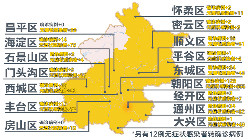 北京疫情已经很严重了(北京疫情已经很严重了怎么形容) 北京疫情已经很严重了(北京疫情已经很严重了怎么形容)