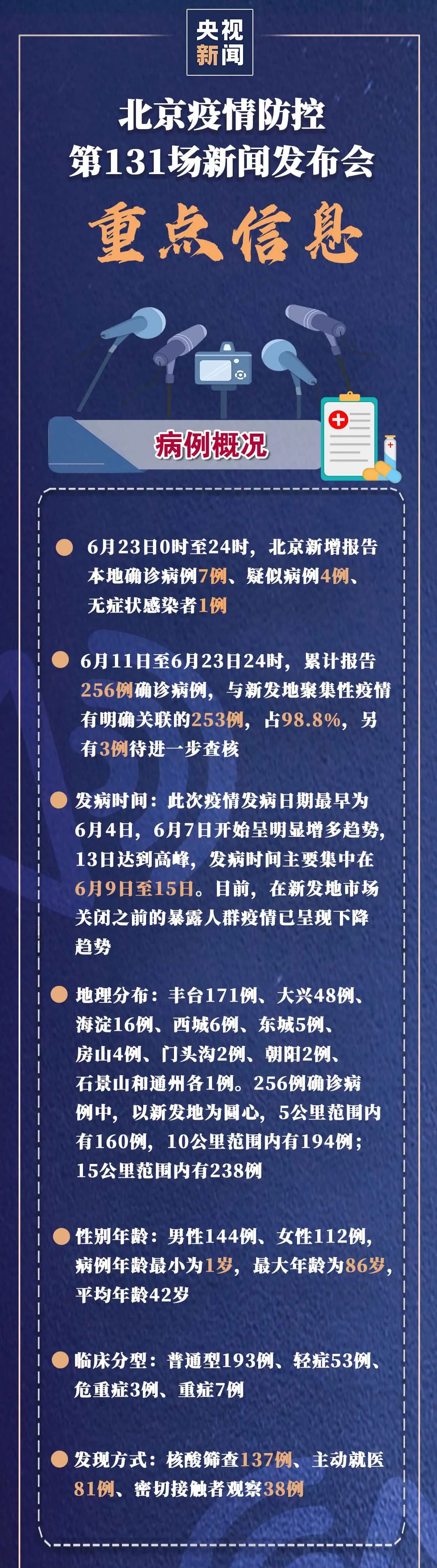 吉林省疫情最新情况(吉林省疫情最新情况 最新消息) 吉林省疫情最新情况(吉林省疫情最新情况 最新消息)